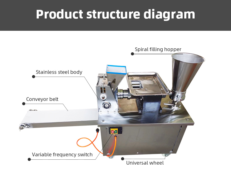 Gyoza Making Machine Maker Pro - Gyoza Dumpling Maker review and price